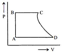 Option C