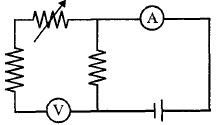 Option C