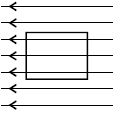 Option D