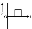 Option D