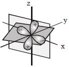 Option D