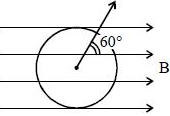Solution diagram