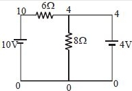Solution diagram