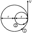 Solution diagram