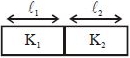 Solution diagram
