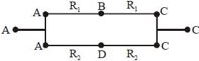 Solution diagram