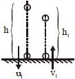 Solution diagram