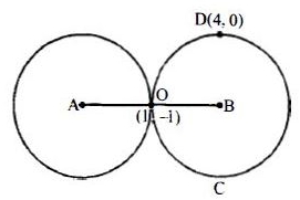 Solution diagram