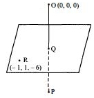 Solution diagram