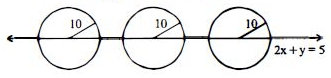 Solution diagram