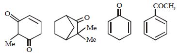 Question diagram