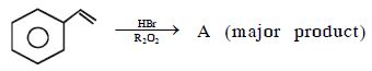 Question diagram