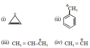 Question diagram