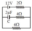 Question diagram