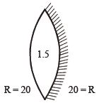 Question diagram