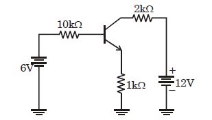 Question diagram
