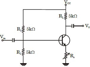 Question diagram