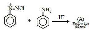 Question diagram