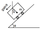 Question diagram