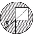 Question diagram