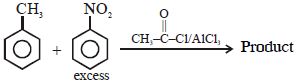 Question diagram