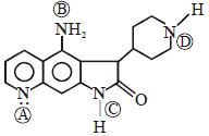 Question diagram