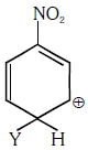 Option A
