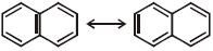 Option B