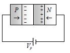 Option C