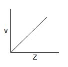 Option C