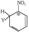 Option D