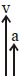 Option D