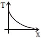 Option D