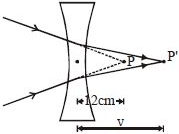 Solution diagram