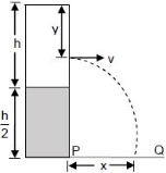 Solution diagram