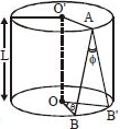 Solution diagram