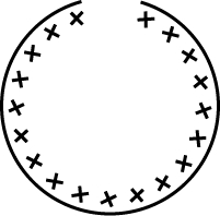 Solution diagram