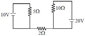 Question diagram
