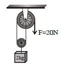 Question diagram