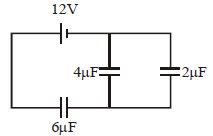 Question diagram