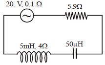 Question diagram