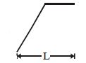 Option C
