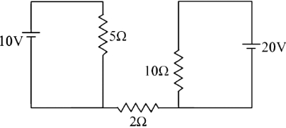 Solution diagram