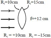 Solution diagram