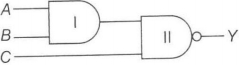 Solution diagram