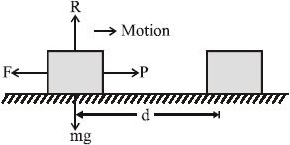 Solution diagram