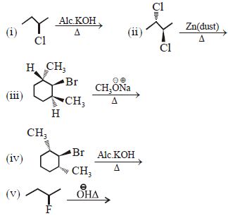 Question diagram