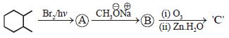Question diagram