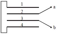Question diagram