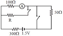 Question diagram